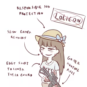 Page 56 of - Anatomy of a Gamer Meme - preview thumbnail