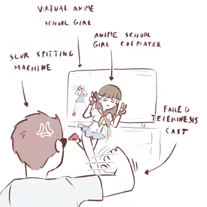 Page 64 of - Anatomy of a Gamer Meme - preview thumbnail