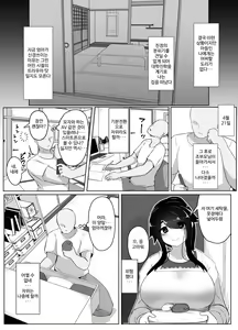 Page 31 of Oyasumi, Okaa-san I | 잘자요 엄마 - preview thumbnail