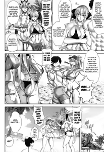 Page 3 of Tokonatsu HareMoon | Everlasting Summer Harem Moon - preview thumbnail