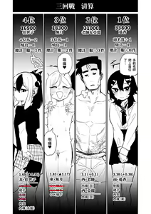Page 207 of Benriya 68 Datsui Mahjong 01-11 | 便利屋６８脫衣麻將 01-11 - preview thumbnail