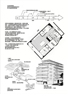 Page 120 of 魅魔同居生活 總集篇1 無修正 - preview thumbnail