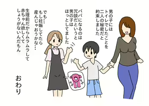 Page 55 of Maigo no Shounen no Toilet o Tetsudattara Sex Shichatta - preview thumbnail