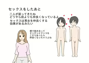 Page 33 of Otona ga Oshiete Kurenai Otokonoko to Onnanoko no Karada no Chigai - preview thumbnail