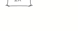 Page 1882 of 楼上的网美 1-50 - preview thumbnail