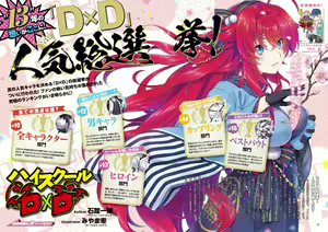 Page 125 of highschool dxd - preview thumbnail