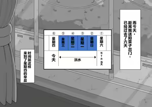 Page 244 of "Kanojo wa Nerawareteiru" ~Sex Hen~ Ch. 1 | 『她被盯上了』～性爱篇～ 第1话 - preview thumbnail