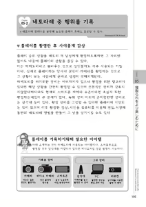 Page 107 of Zusetsu NTR Manual - preview thumbnail