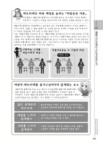Page 37 of Zusetsu NTR Manual - preview thumbnail