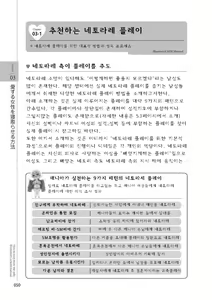 Page 52 of Zusetsu NTR Manual - preview thumbnail