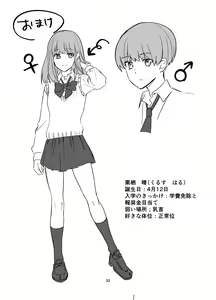 Page 32 of Zettai Nyotaika TS Gakuen - preview thumbnail