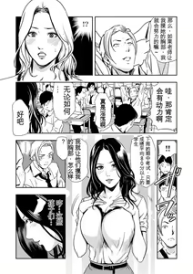 Page 106 of Kyousei Shidou ~Mechakucha ni Kegasarete... 1-6 - preview thumbnail