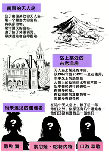 Page 106 of Mujintou Sounans Harem - preview thumbnail