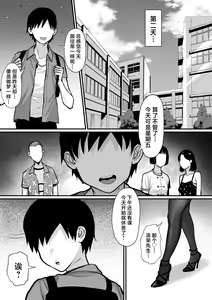 Page 17 of Ore no Joukyou Seiseikatsu 15 "Seieki Kensa Hen" - preview thumbnail
