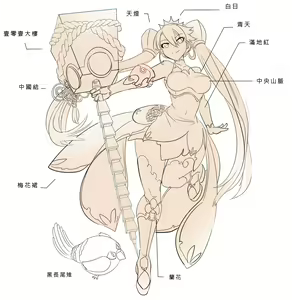 Page 1052 of ニコ即堕ち - preview thumbnail