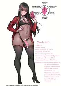 Sex Council President of the Private School of Saint Male Prostitution Sexual Techniques — hentai manga cover on Fhentai