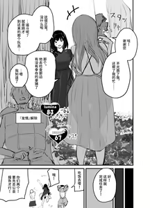 Page 34 of Succubus no Kyuuai Koudou - preview thumbnail