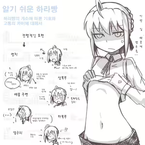Page 2 of Zukai de Wakaru! HaraPun | 알기 쉬운 배빵 - preview thumbnail