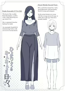 Page 14 of Hiyori-kun no Wanwan Ppoi Hibi. | Hiyori-kun's Doggie-like Days - preview thumbnail