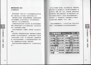 Page 56 of 老司機帶路！日本風俗店使用手冊 - preview thumbnail