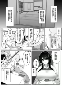 Page 31 of Oyasumi, Okaa-san I | 晚安媽媽媽 I - preview thumbnail