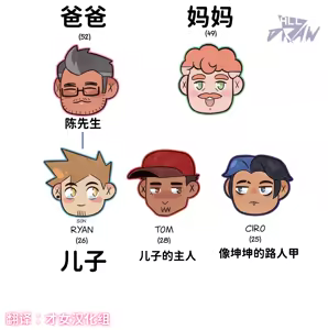 Page 2 of 爸爸老公主人爹--才女汉化组 - preview thumbnail