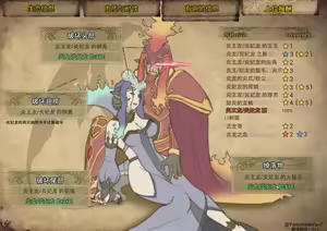Page 27 of Monster Girl Hunter Encyclopedia (Monster Hunter) [Chinese] [5+7个人汉化]（Ongoing） - preview thumbnail