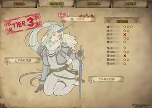 Page 10 of Monster Girl Hunter Encyclopedia (Monster Hunter) [Chinese] [5+7个人汉化]（Ongoing） - preview thumbnail