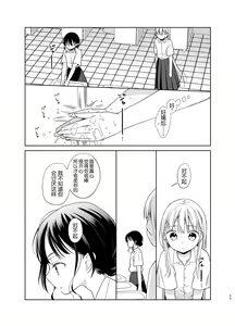 Page 22 of TS Shoujo Haruki-kun 5 - preview thumbnail