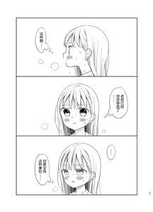 Page 32 of TS Shoujo Haruki-kun 5 - preview thumbnail
