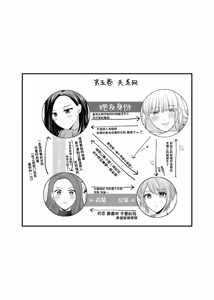 Page 13 of FANBOX Matome 2 - preview thumbnail