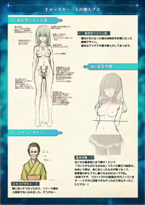 Page 11 of Mahou Shoujo Shoumou Sensen Another Record Artbook - preview thumbnail