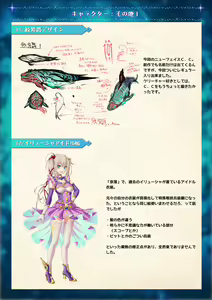 Page 13 of Mahou Shoujo Shoumou Sensen Another Record Artbook - preview thumbnail