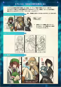 Page 22 of Mahou Shoujo Shoumou Sensen Another Record Artbook - preview thumbnail
