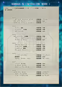 Page 74 of Mahou Shoujo Shoumou Sensen Another Record Artbook - preview thumbnail
