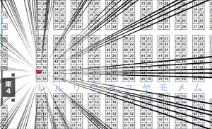 Page 262 of うなっち - preview thumbnail