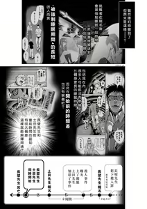 Page 10 of Chijou Hyakkai R18 Ch41-45 [Chinese] 地上100層 - preview thumbnail