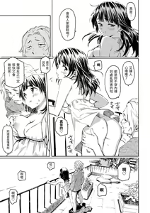 Page 195 of Love Me Tender | 溫柔地愛著我 (decensored) - preview thumbnail