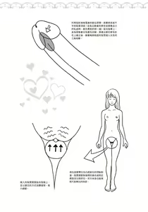 Page 183 of 豆豆攻略！圖解陰蒂愛撫･高潮完全指南 - preview thumbnail