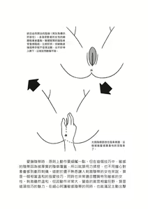 Page 45 of 豆豆攻略！圖解陰蒂愛撫･高潮完全指南 - preview thumbnail