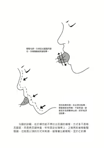 Page 53 of 豆豆攻略！圖解陰蒂愛撫･高潮完全指南 - preview thumbnail