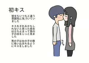 Page 8 of Chuugakusei ga Kokuhaku shite Sex suru made no Hanashi - preview thumbnail