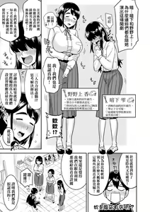 Page 180 of Mujintou de, SEX ni Kyoumi Shinshin na Dosukebe InCha Joshi-tachi to Harem Life (decensored) - preview thumbnail