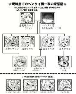 Page 134 of Hase Yuu - preview thumbnail