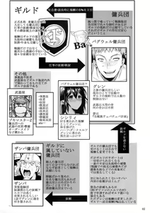 Page 3 of Tatta Hitori no Youheidan 2 | Отряд наемников из одного человека 2 - preview thumbnail