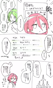 Page 1293 of ねっこ - preview thumbnail