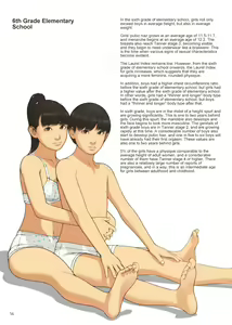 Page 14 of Kodomo no Hokentaiiku | Children's health and physical education - preview thumbnail