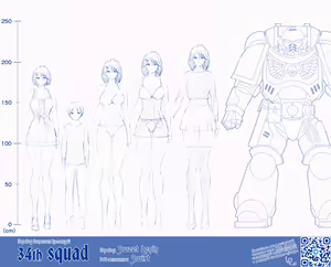 Page 77 of Motto! Choushin Itoko to Ecchii Koto Shiyo | Больше пошлостей с высокой кузиной! - preview thumbnail