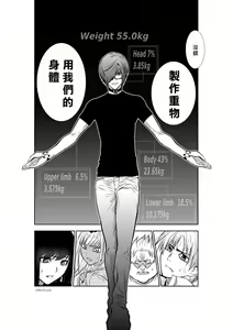 Page 1035 of Chijou Hyakkai R18 Ch.01-45 [Chinese] 地上100層 - preview thumbnail