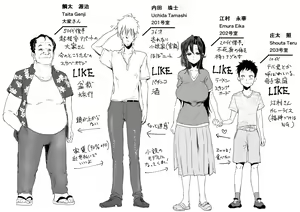 Page 27 of Emura-san ga Kaihou Shita Rinjin no Shousetsu-ka ni Suki Katte Sareru Hanashi - preview thumbnail